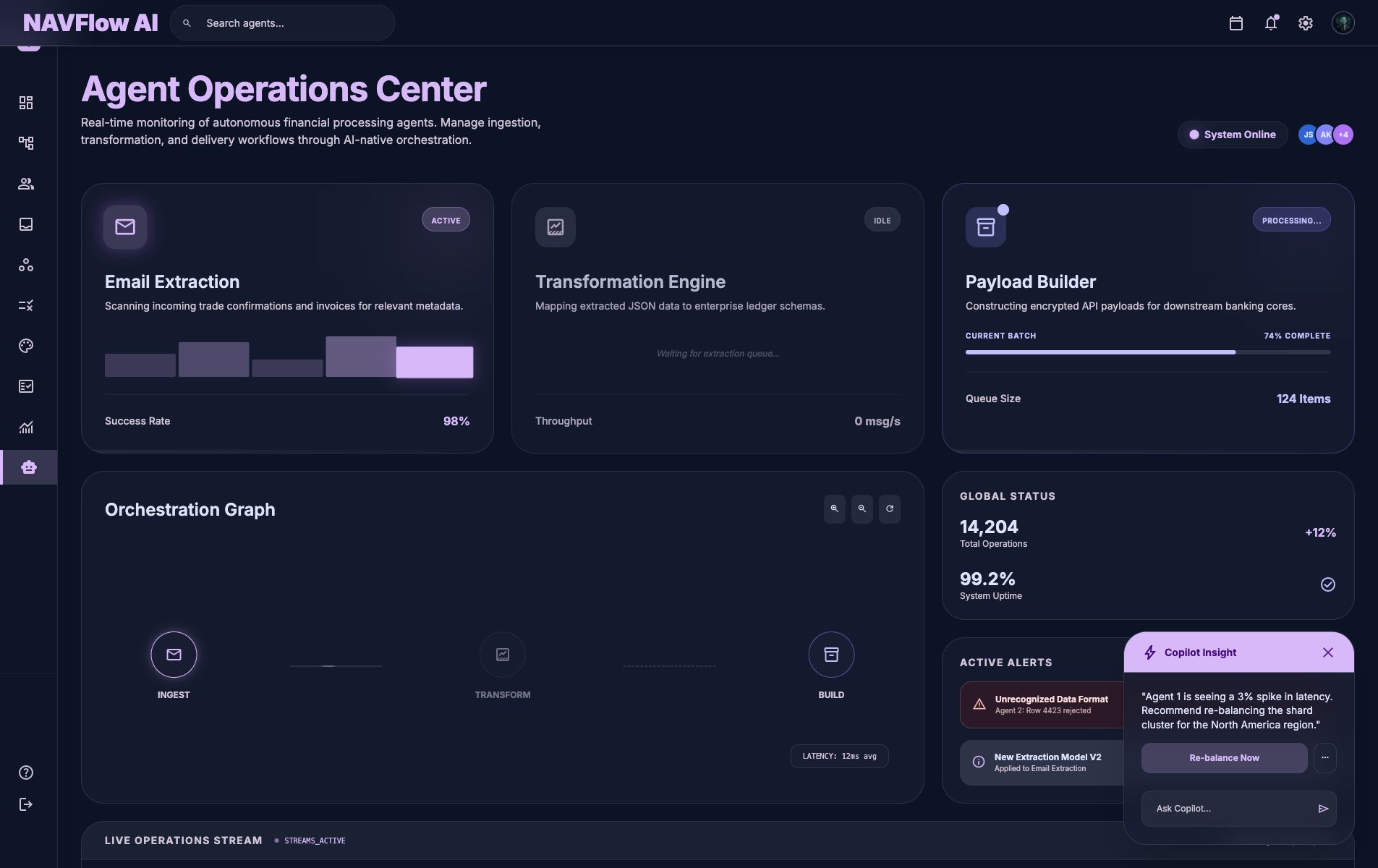 NAVFlow AI agent operations center