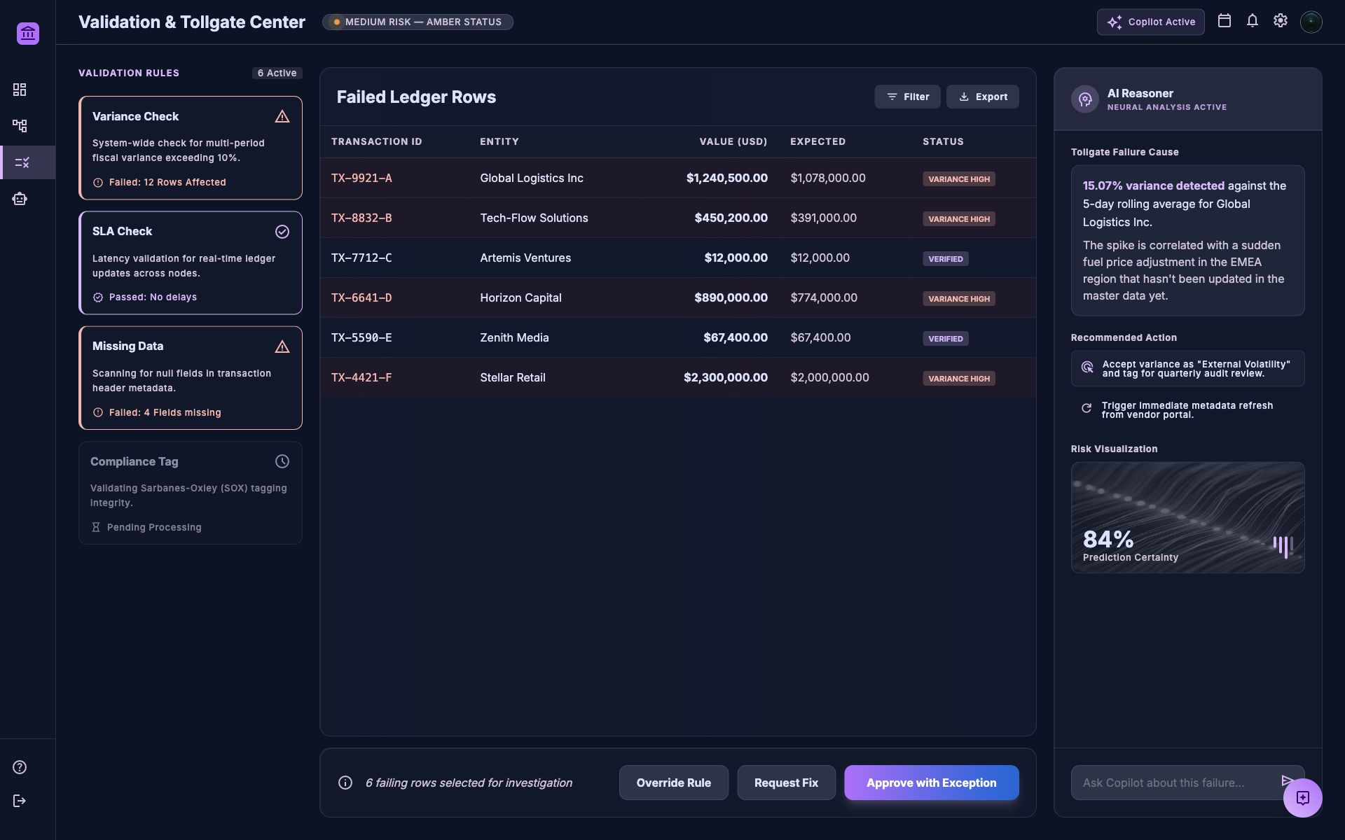 NAVFlow AI validation tollgate center
