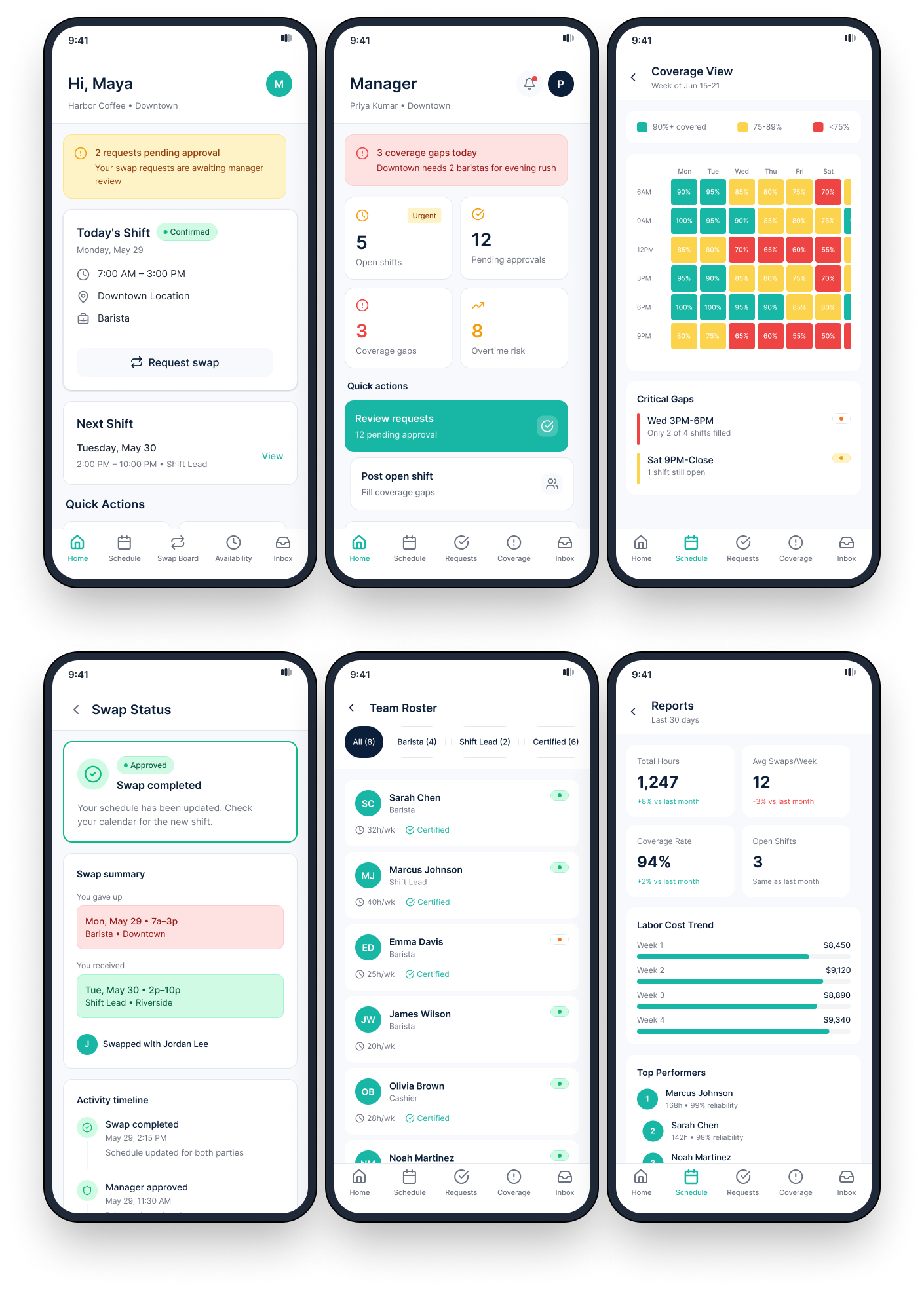 Six ShiftSnap mobile screens showing team member and manager experiences